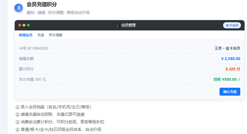 交接班对账界面，现金、微信、支付宝、储值卡分开汇总，长短款自动核算，缴款单可打印，白班夜班当面对清楚。